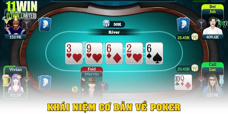 Khái niệm cơ bản về Poker là gì?