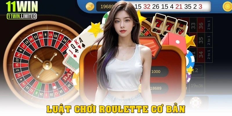 Luật chơi cơ bản của Roulette là gì?